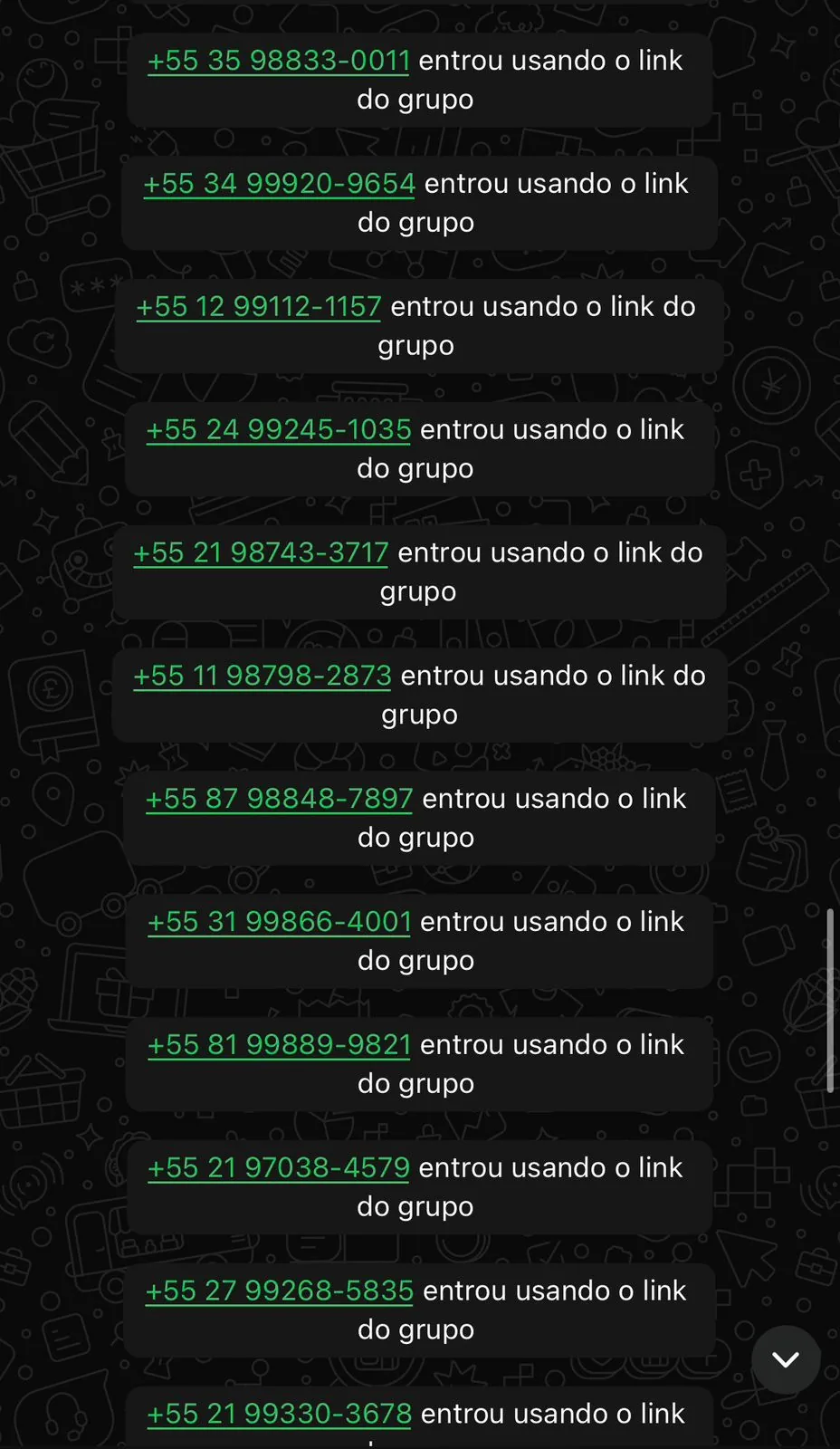 Dashboard de anúncios, grupos de WhatsApp lotados e resultados de vendas