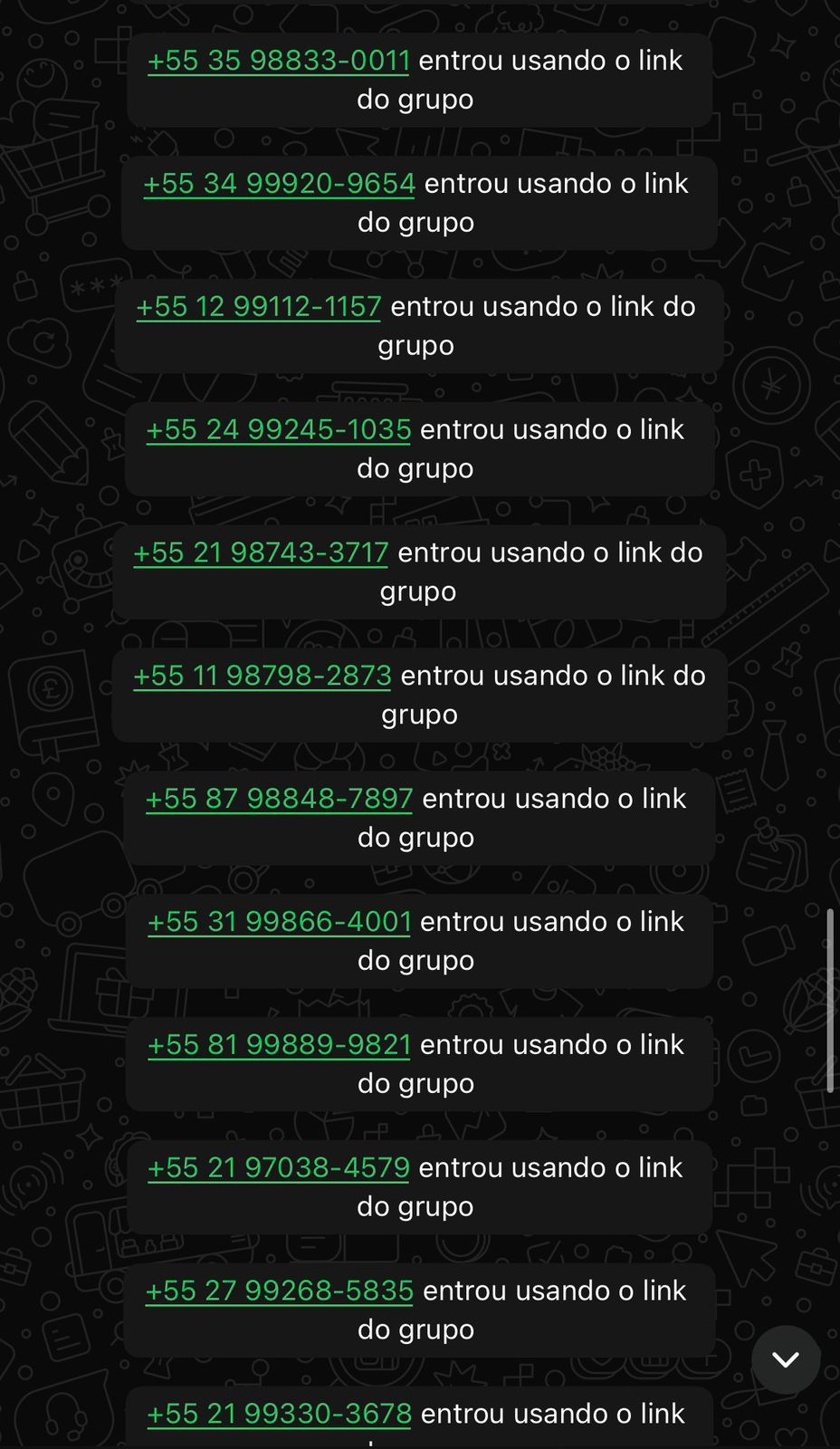 Dashboard de anúncios, grupos de WhatsApp lotados e resultados de vendas
